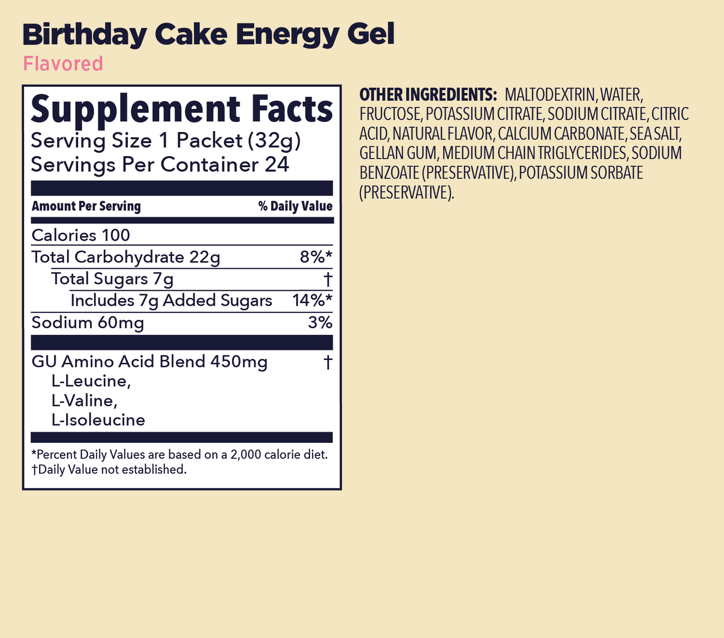 GU Energy Gel with Birthday Cake flavor nutrition facts