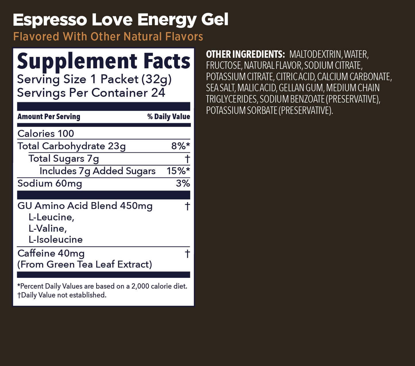 Nutrition Label for Espresso Love Gu Energy Gel