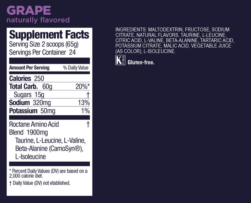 Supplement Facts for Grape flavored Gu Roctane Drink Mix
