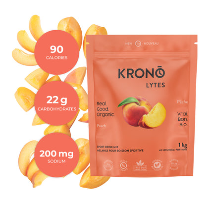 Krono Lytes Peach 1 kg ag nutrition info and peach slices in background | Fuel Kit