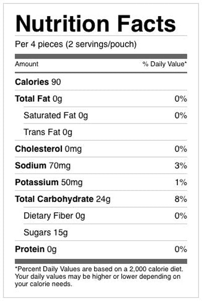 Black and white label of Bonk Breaker Energy Chews