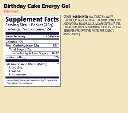 GU Energy Gel with Birthday Cake flavor nutrition facts
