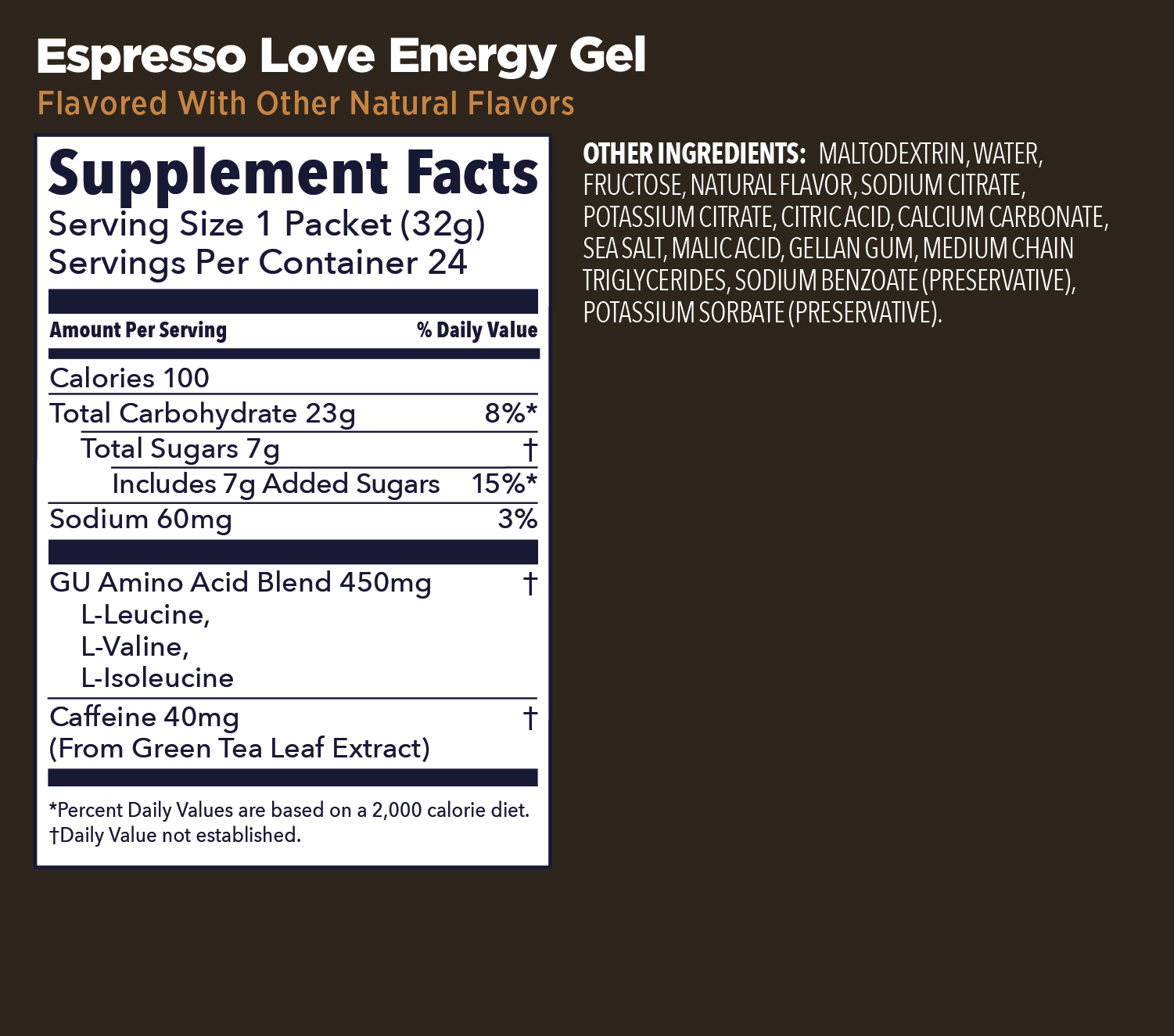 Nutrition Label for Espresso Love Gu Energy Gel