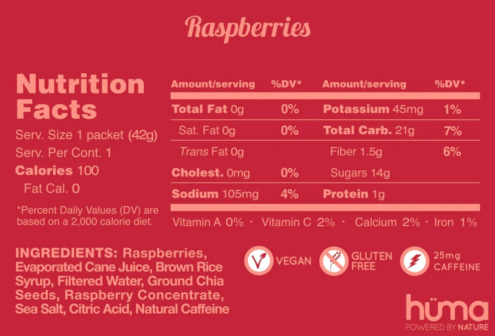 Nutrition facts for Raspberries Huma Gel