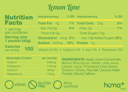 Nutrition label for Lemon Lime Huma Gel