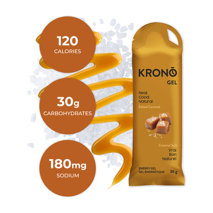 A packet of Krono Nutrition energy gel with a salted caramel flavor, and a splash of caramel syrup and salt and nutrition info in brown circles.