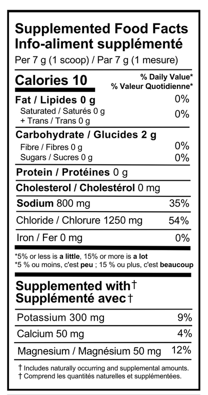 Nutrition facts for Thrive Hydrate electrolyte mix | Fuel Kit