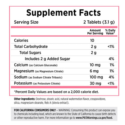 Supplement facts for Watermelon SaltStick