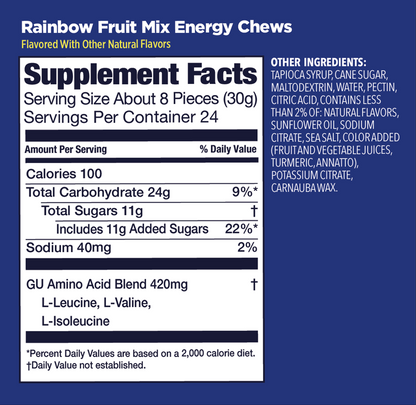 Supplement facts label for Gu Rainbow Fruit Mix Energy Chews on a blue background- Fuel Kit