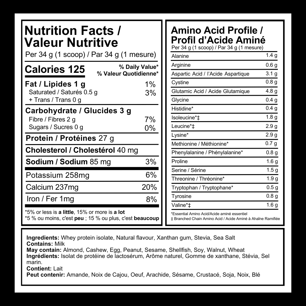 Thrive whey isolate nutrition facts | Fuel Kit