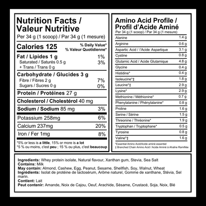 Thrive whey isolate nutrition facts | Fuel Kit